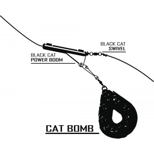 Ciężarek sumowy Cat Bomb - Black Cat